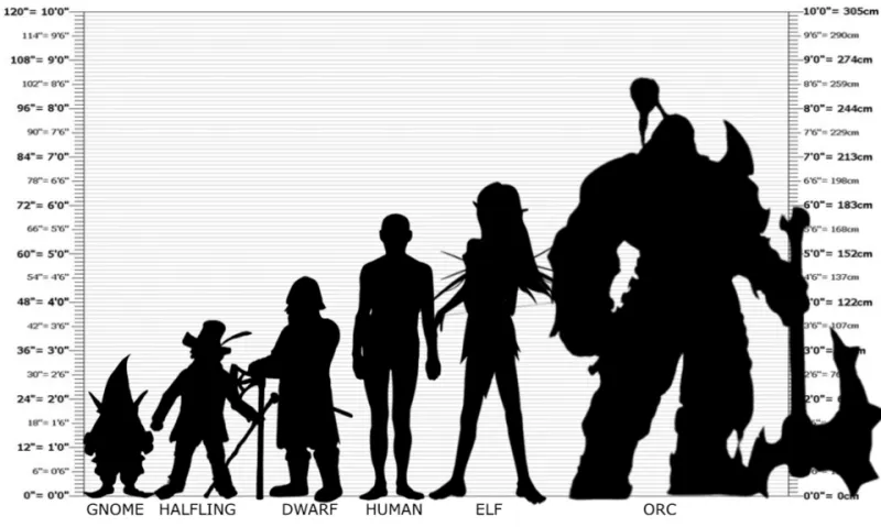 Heroes Who Weren't: How Moral Gray Zones Turn Good Campaigns Into Great Ones